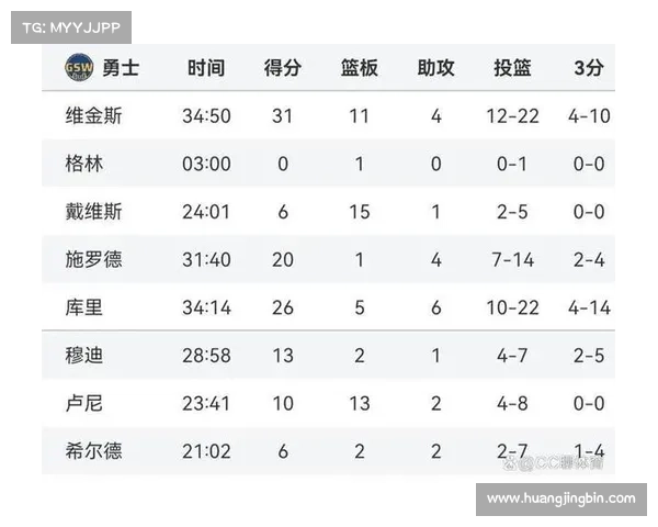 今日nba赛事安排