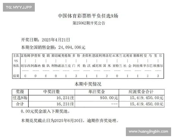 任九赛事-任九赛预测