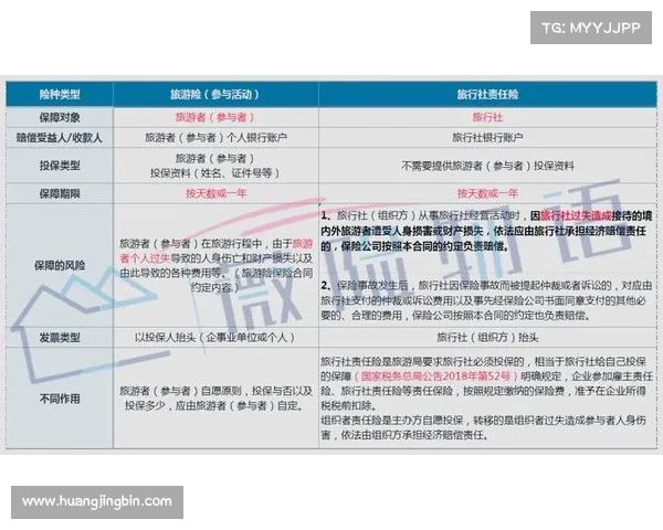 体育赛事保险 猝死体育比赛意外伤害保险怎么买 体育赛事保险 猝死体育比赛意外伤害保险怎么买
