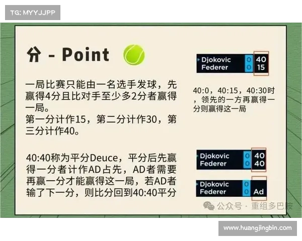 网球40比40后怎么计分 网球40比40后怎么计分