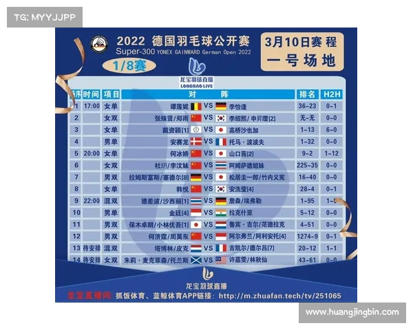 羽毛球赛事智能安排策略打造高效公平精彩赛程体系 羽毛球赛事智能安排策略打造高效公平精彩赛程体系