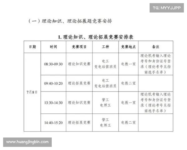 赛事报备的手续,2025年度全国各类赛事报备函标准化申报流程与操作指南 赛事报备的手续,2025年度全国各类赛事报备函标准化申报流程与操作指南