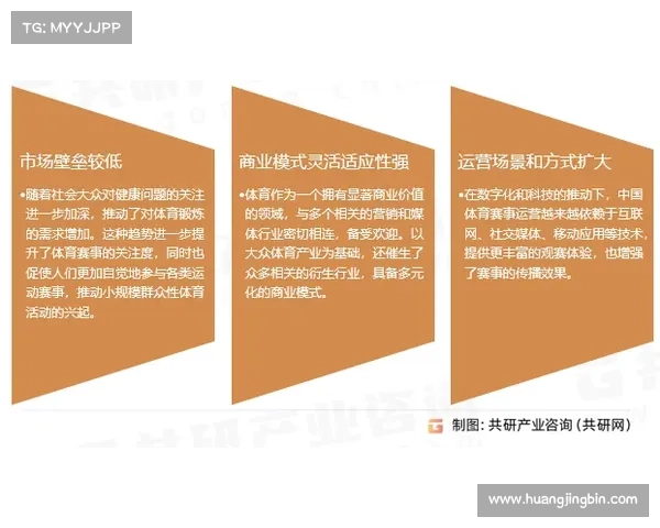 赛事运营前景,赛事运营是什么 赛事运营前景,赛事运营是什么